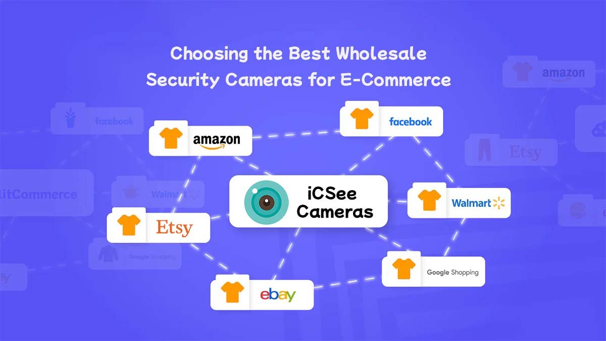 Wholesale Security Cameras