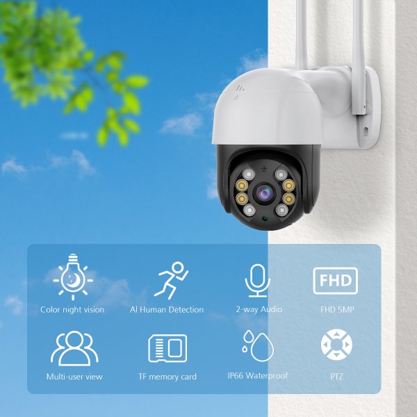 PTZ Camera Manufacturer