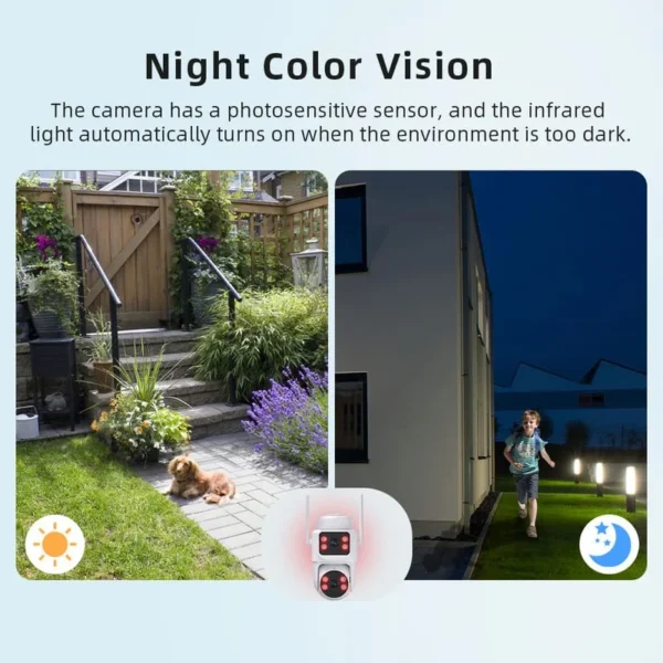 iCSee Q10 4G Dual Lens AOV Camera