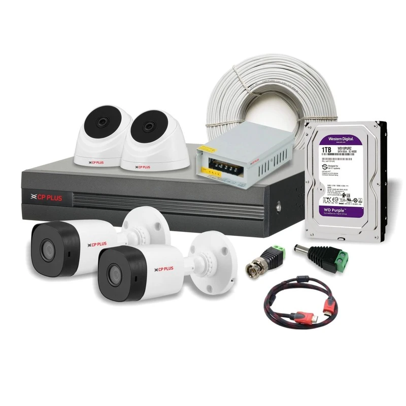 CP Plus India’s Leading IP Camera Brand with Market Dominance