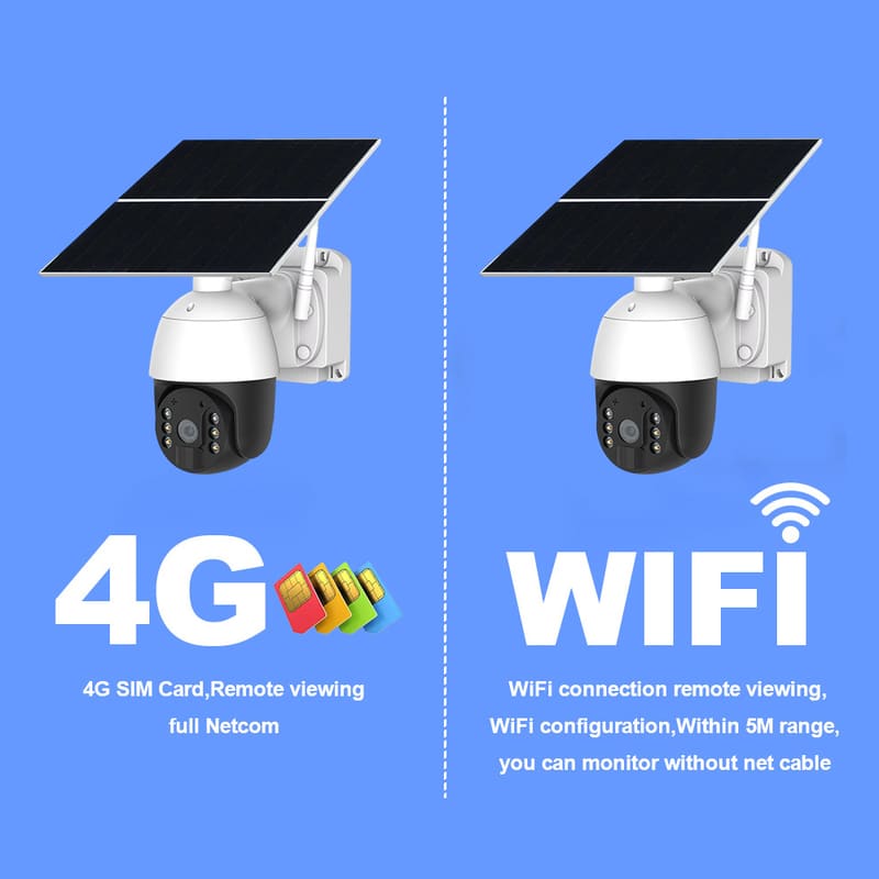 Wholesale Wireless Security Cameras​ - EseeCloud Cameras