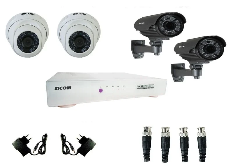 Zicom An Indian IP Camera Leader Pushing Technology Forward