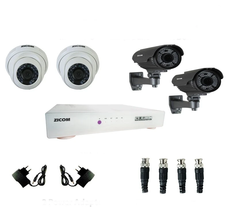 Zicom An Indian IP Camera Leader Pushing Technology Forward