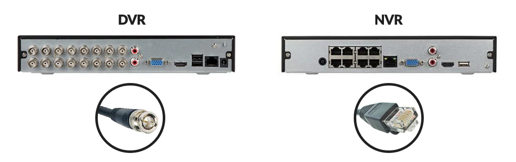 Continuous Recording Security Cameras - nvr-dvr