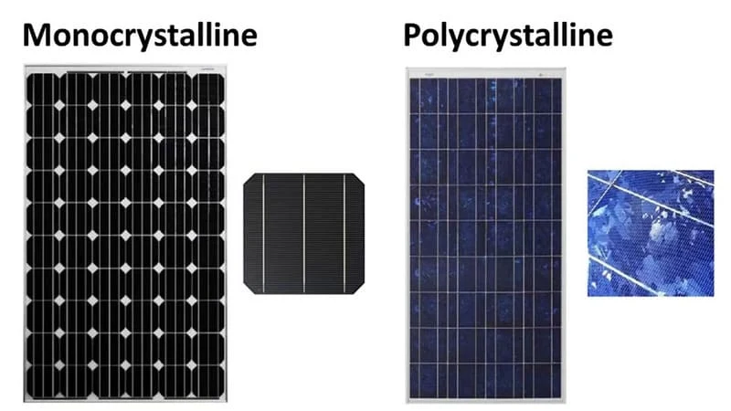 difference-monocrystalline-vs-polycrystalline-solar-panels