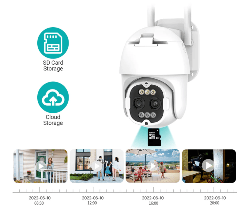 Stocare în cloud pentru camera iCSee