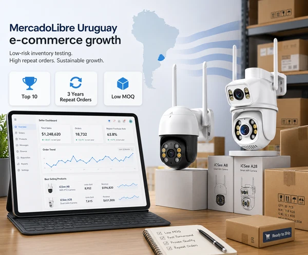 MercadoLibre Uruguay Case