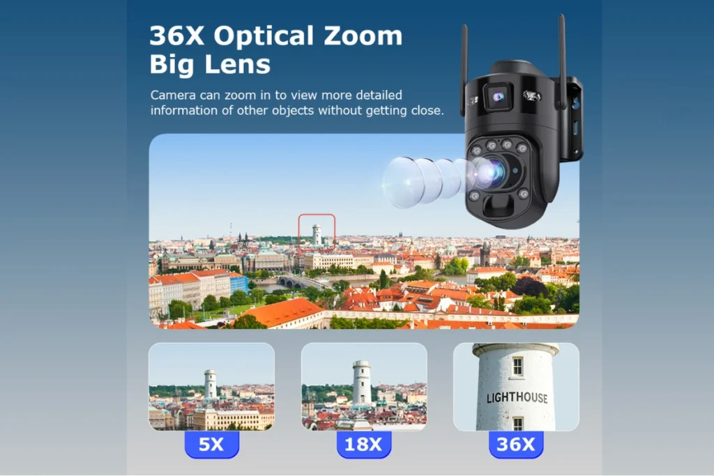 36× Optical Zoom
