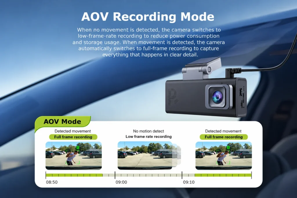 AOV Low-Power Recording