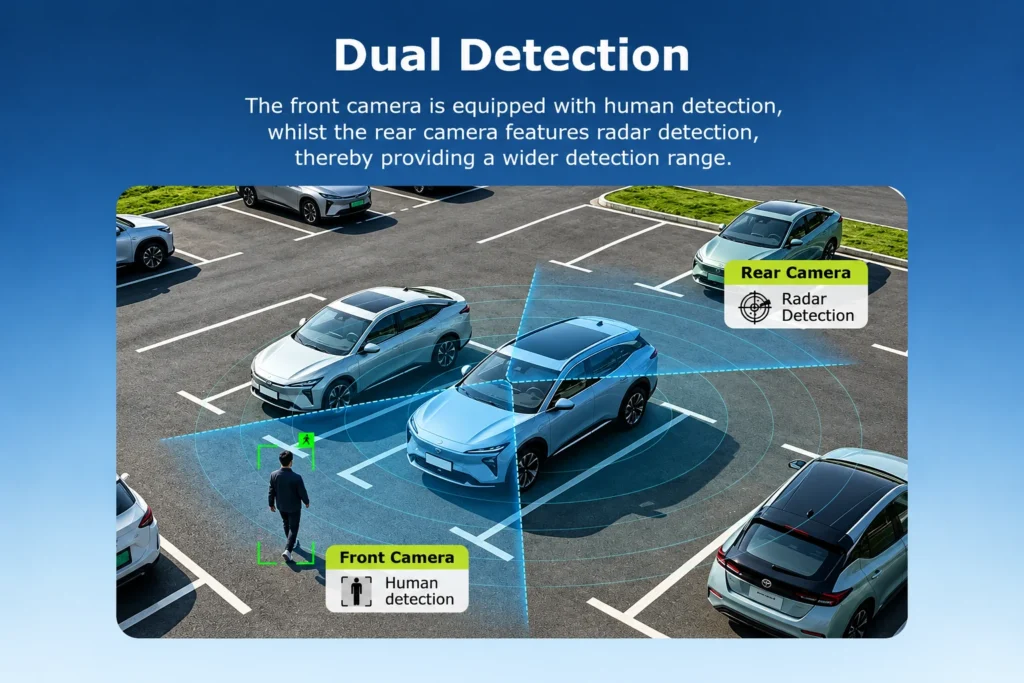 Human + Radar Dual Detection