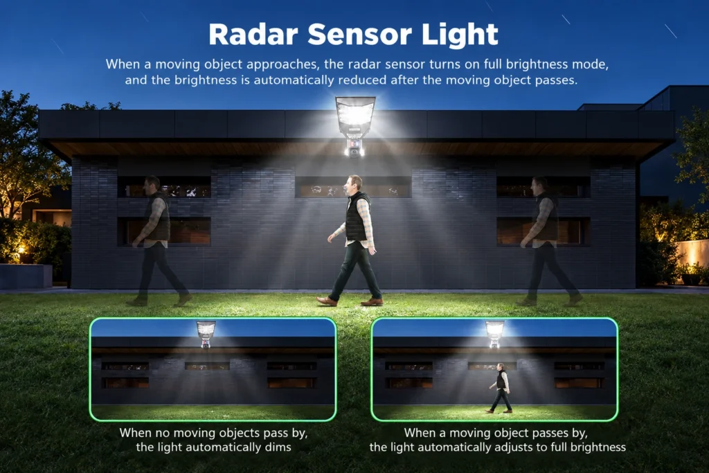 Iluminación inteligente activada por radar