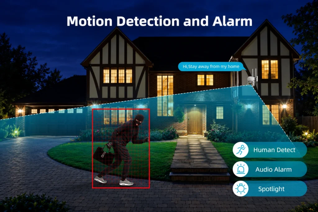 Motion Detection & Active Alarm